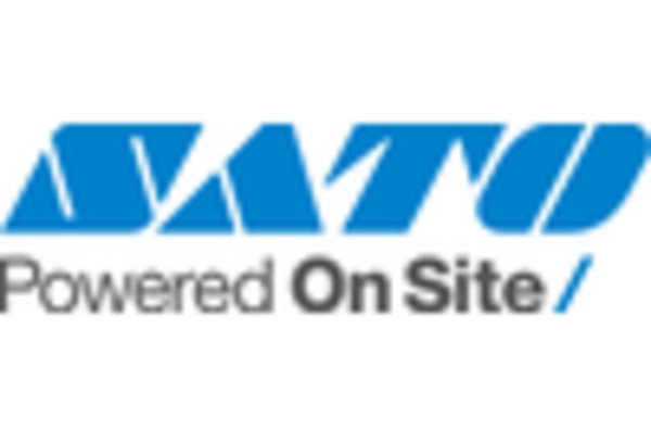 US Automatic Identification System Market key player