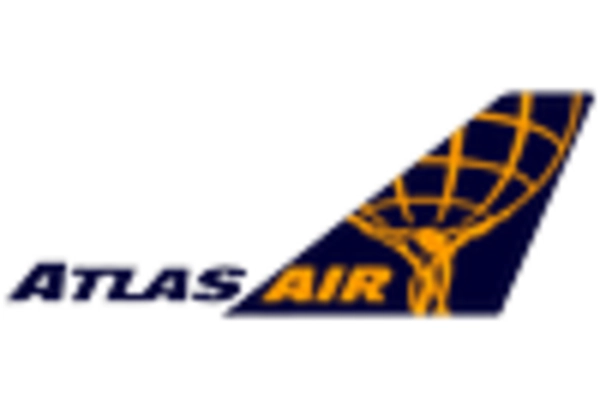 US Passenger to Freighter Market key player