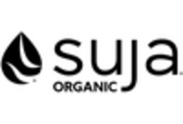 US North America Cold Pressed Juices Market key player