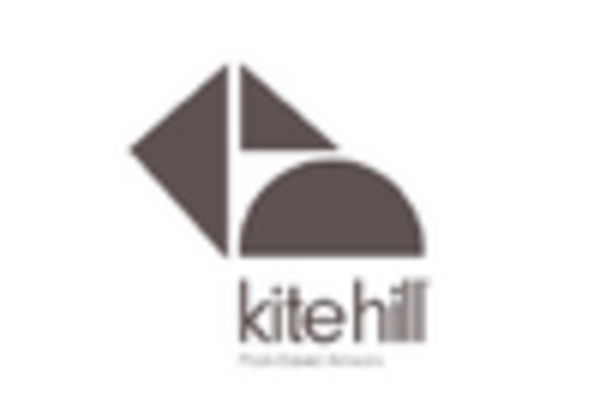 US Dairy Free Cream Cheese Market key player