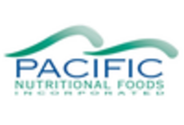 US Dairy Free Cream Cheese Market key player