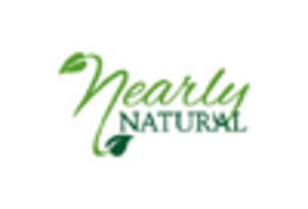 US Artificial Plants Market key player