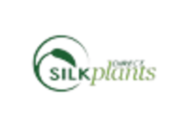 US Artificial Plants Market key player