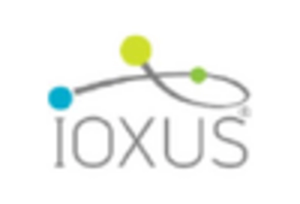 US Ultracapacitor Market key player