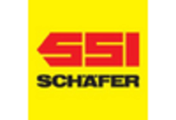 US Vertical Lift Module (VLM) And Carousel-Based Automated Storage and Retrieval Systems (ASRS) Market key player