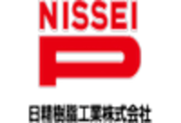 US Automatic Molding Machine Market key player