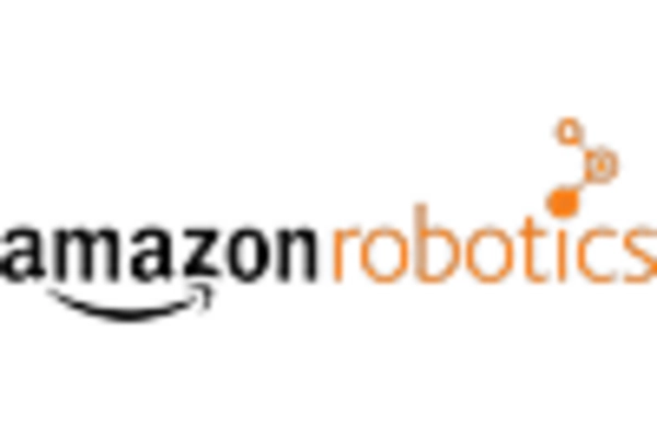 US Autonomous Mobile Robot Market key player