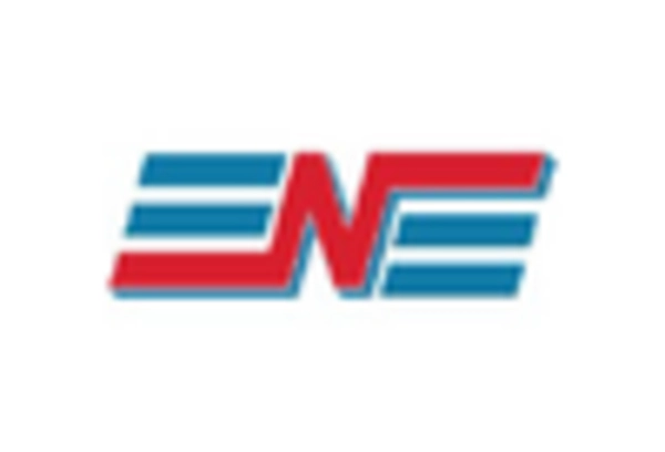 US Optical Limiter Market key player