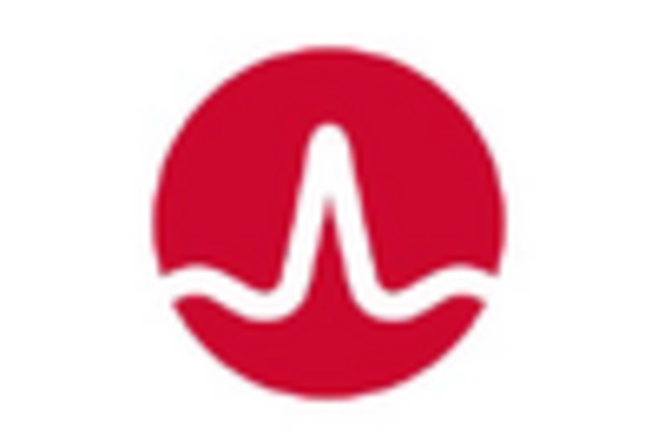 US Multi-junction VCSEL Chips Market key player