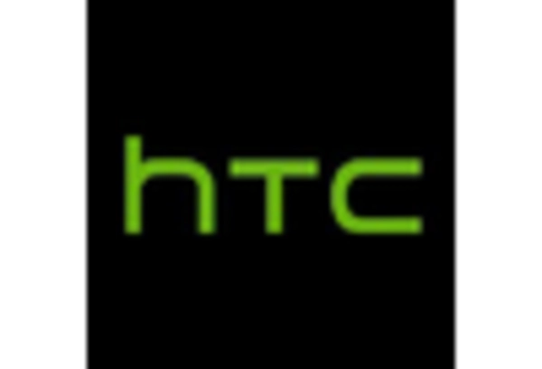 Extended Reality XR Hardware Market key player