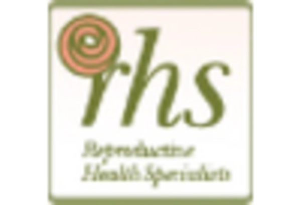 US Artificial insemination Market key player