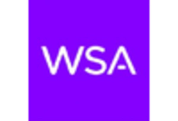 US Bionic Ear Market key player