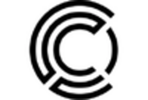 US Blockchain Pharmaceutical Supply Chain Management Market key player