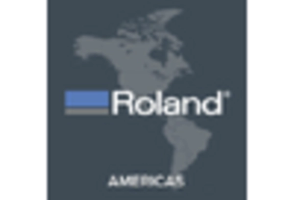 Dental CAM Milling Machines Market key player