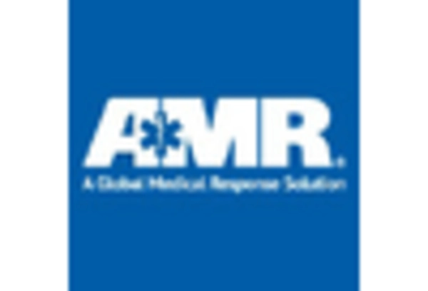 US Emergency Medical Services Market key player