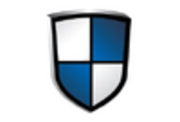 US Emergency Medical Services Market key player