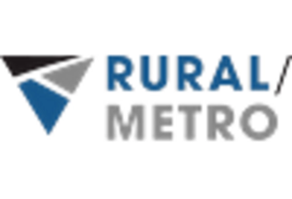 US Emergency Medical Services Market key player