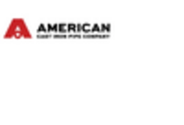 US Europe Pipe Market key player