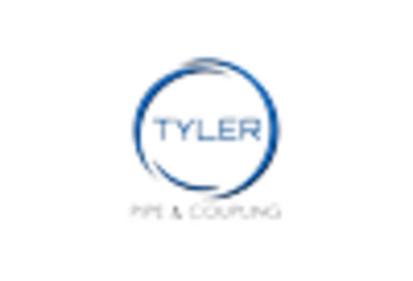 US Europe Pipe Market key player