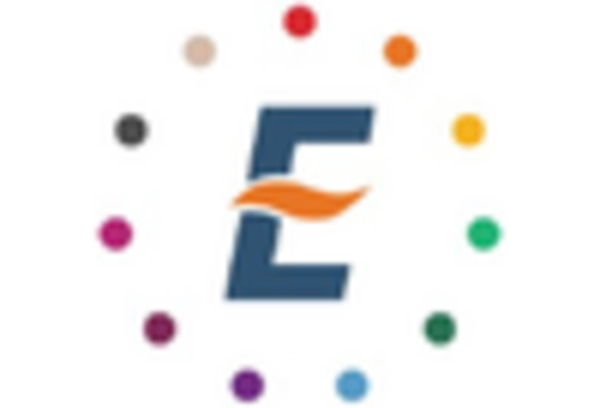 US Eye Health Supplements Market key player