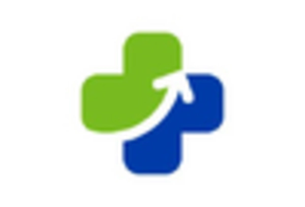 US Eye Health Supplements Market key player