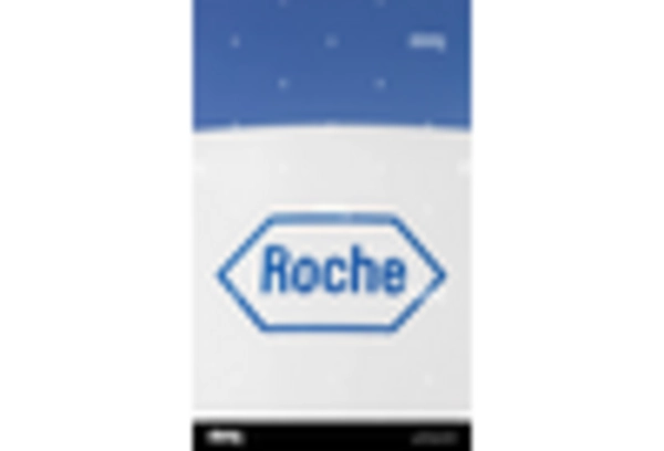 US Lancet Market key player