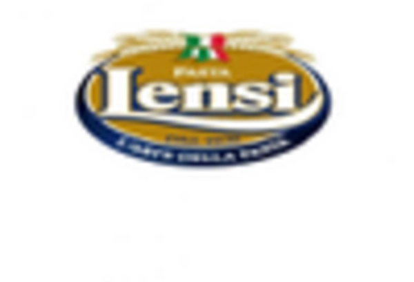 US Pasta Sauces Market key player