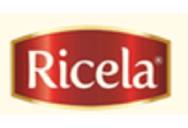 US Rice Bran Oil Market key player