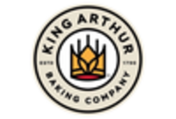 US Sourdough Market key player