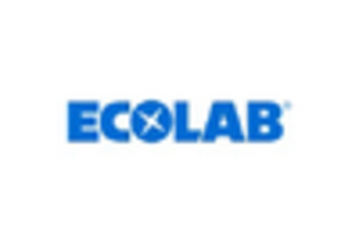 US Sterilization Technologies Market key player