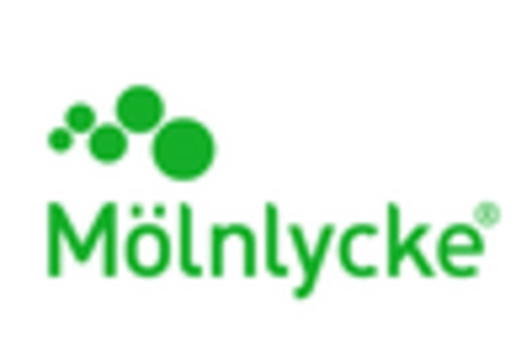 US Stoma Ostomy Care Market key player