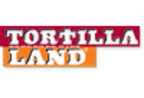 US Tortilla Market key player