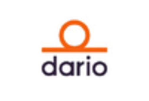 US Digital Diabetes Management Market key player