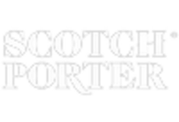 US Electrical Tapes Market key player