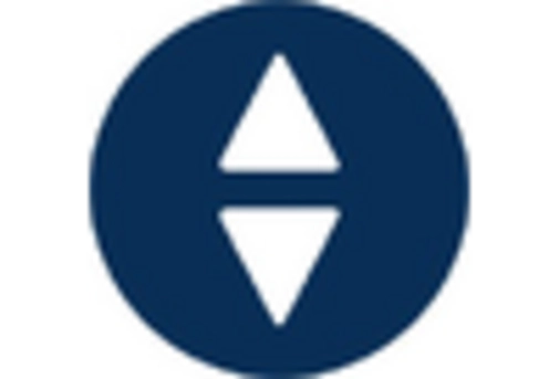 US Sleep Testing Services Market key player