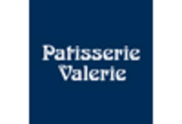 US Artisan Bakery Market key player