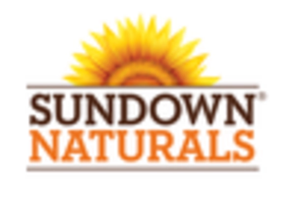 US Ginger Extract Market key player