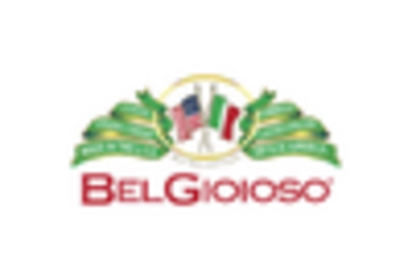 US Ricotta Market key player