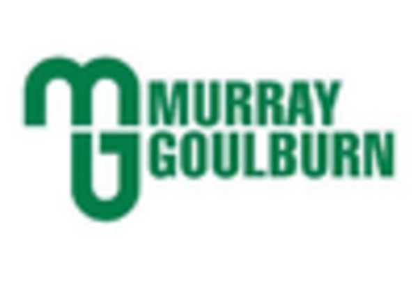 US Ricotta Market key player