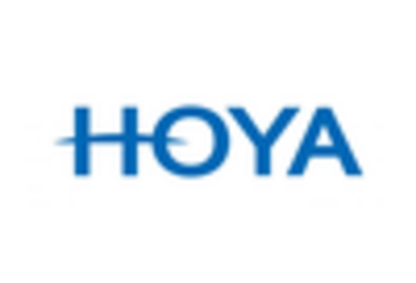 US Astigmatism Market key player