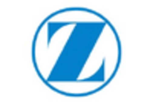 US Fracture Fixation Products Market key player