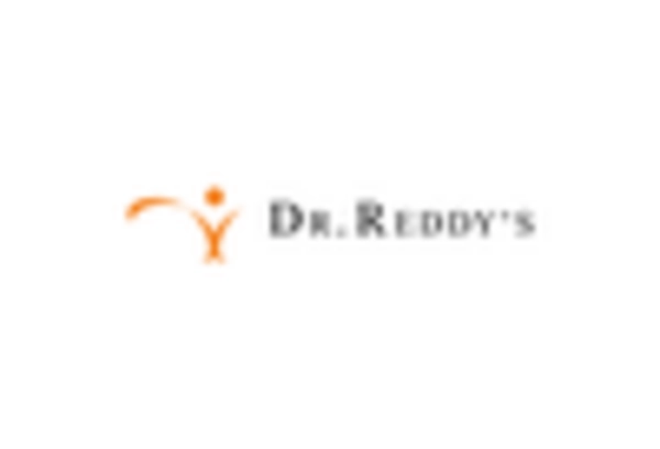 US Ophthalmic Topical Therapeutics Market key player