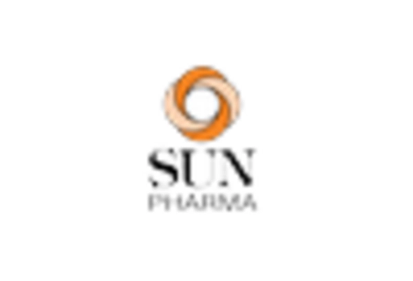 US Ophthalmic Topical Therapeutics Market key player