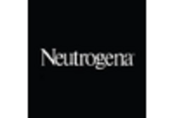 US Xerosis Market key player