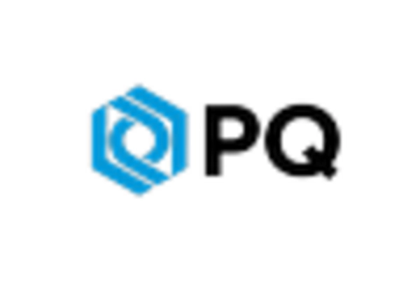 US Sodium Silicate Market key player