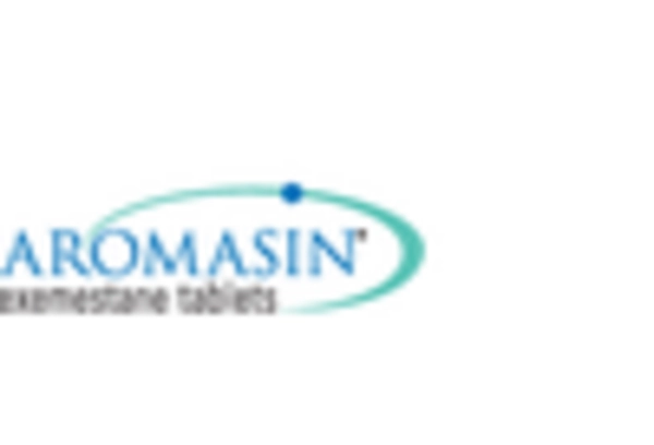 US Cinnamic Aldehyde Market key player