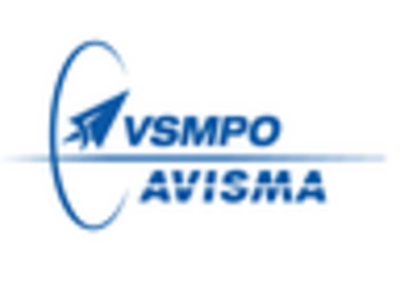 US Titanium Alloys Market key player