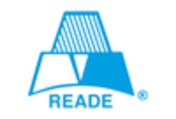 US Strontium Market key player