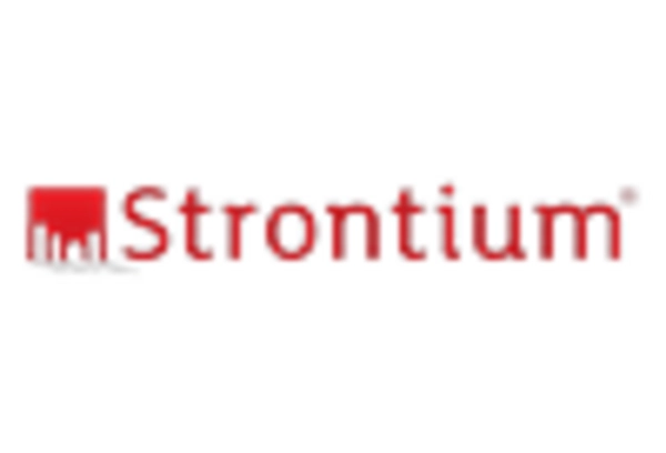 US Strontium Market key player