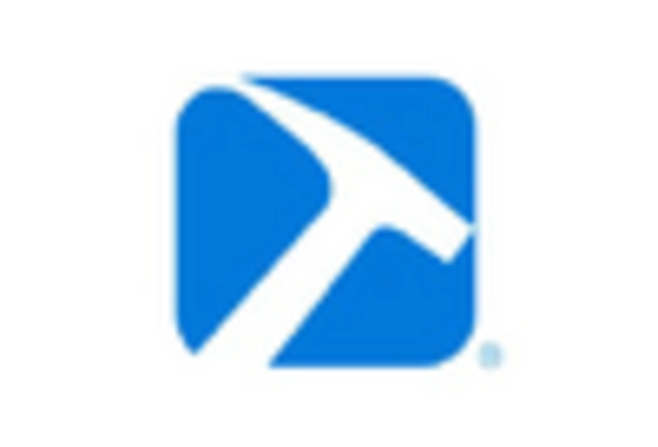 US Silver Market key player